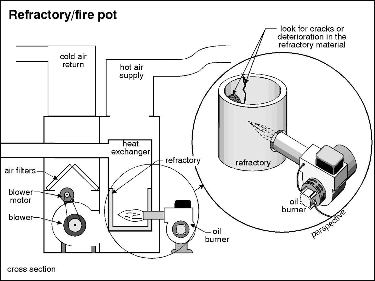 converting-from-oil-to-electric-heat.jpg
