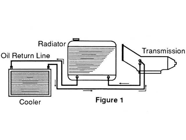 cooler diagram AC60 series.jpg