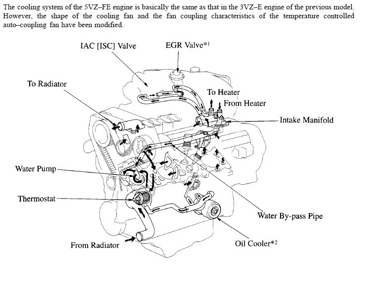 COOLFLO_zps18a0e678_2fef234c3a6e685992852fb93edc0060fa5cdda3.jpg