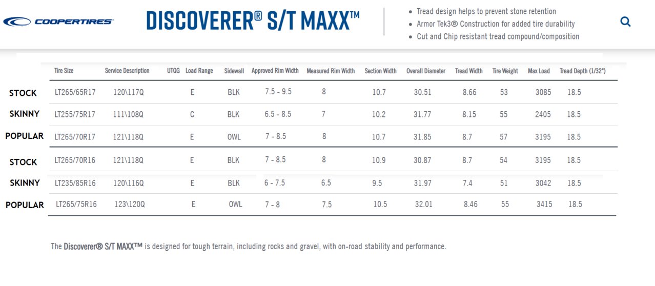 Cooper DISCOVERER ST MAXX.jpg