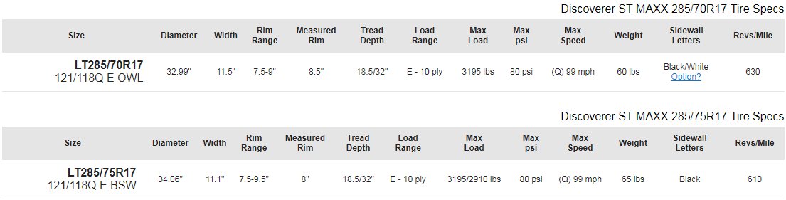 coopertires.jpg