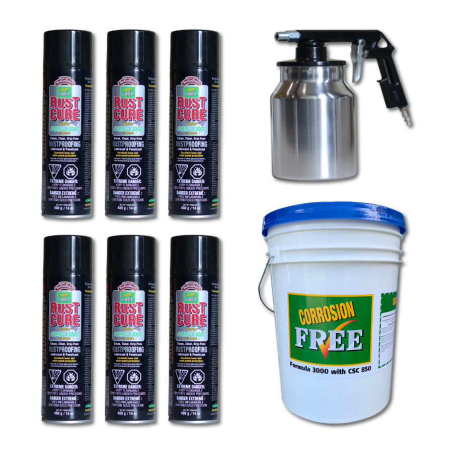 Corrosion Free mega pack.jpg