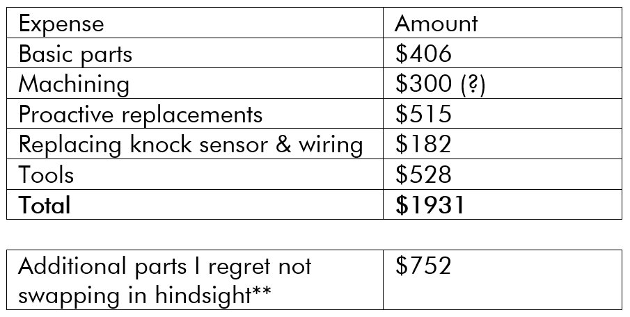 costs.jpg