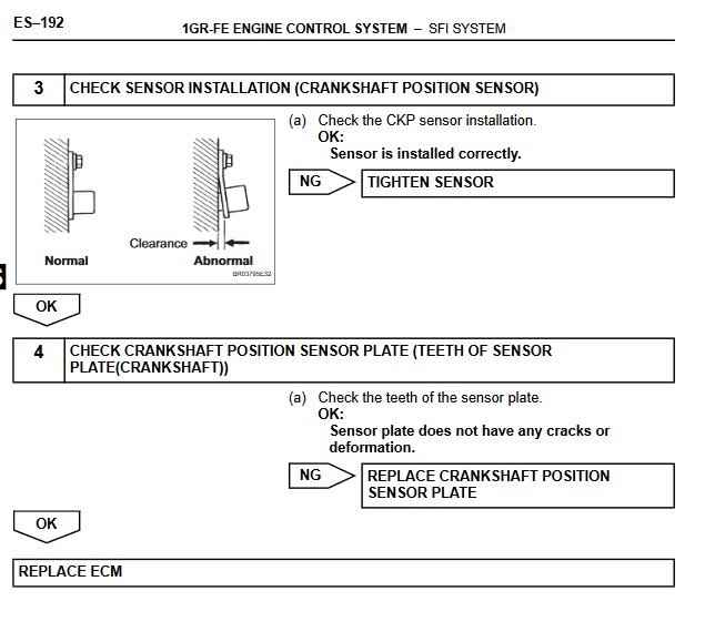 Replaced Crankshaft Sensor Still Getting P0335 Code Tacoma World