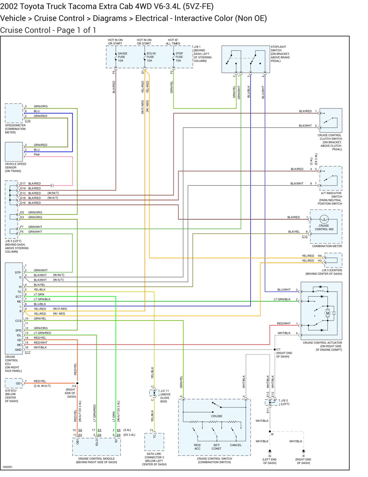 Cruise Control (Cruise Control) - ALLDATA Repair-1.png