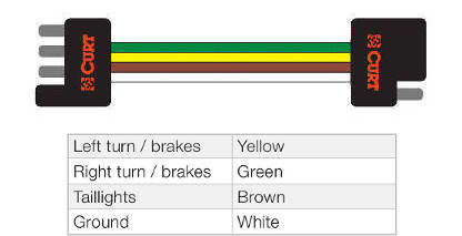 CURT_Replacement_Wiring_Harness_Installation_Option.jpg