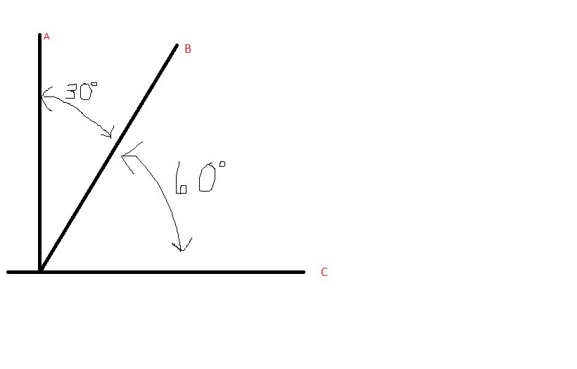 Cutting_zps85600f94_84e5756b17c26728c28c1bbc63d2c15bf8b8d89c.jpg