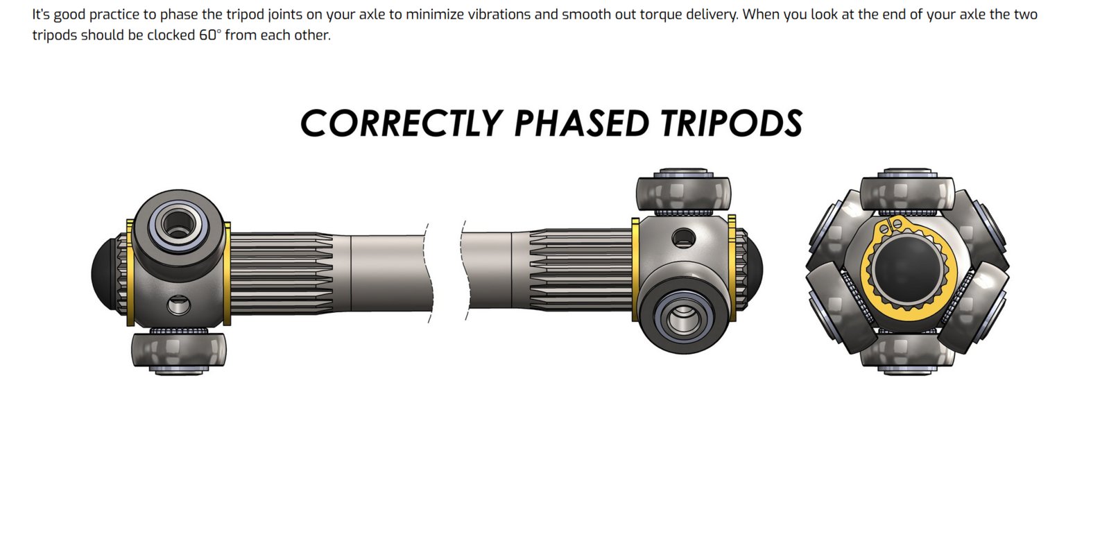 cv axle.png