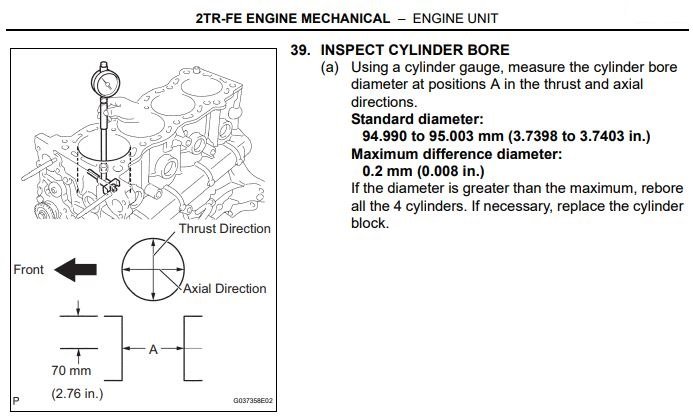 Cylinder Bore.jpg