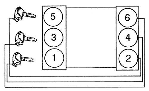 Cylinder Order.gif