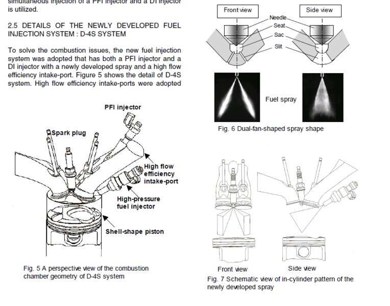 D4S_Injectors.jpg