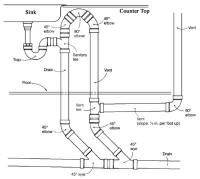 d7f288208e1cc6f8947abea2a8a200ec_6f453acffb669878144d9c55c5dd52d0dd89d73c.jpg