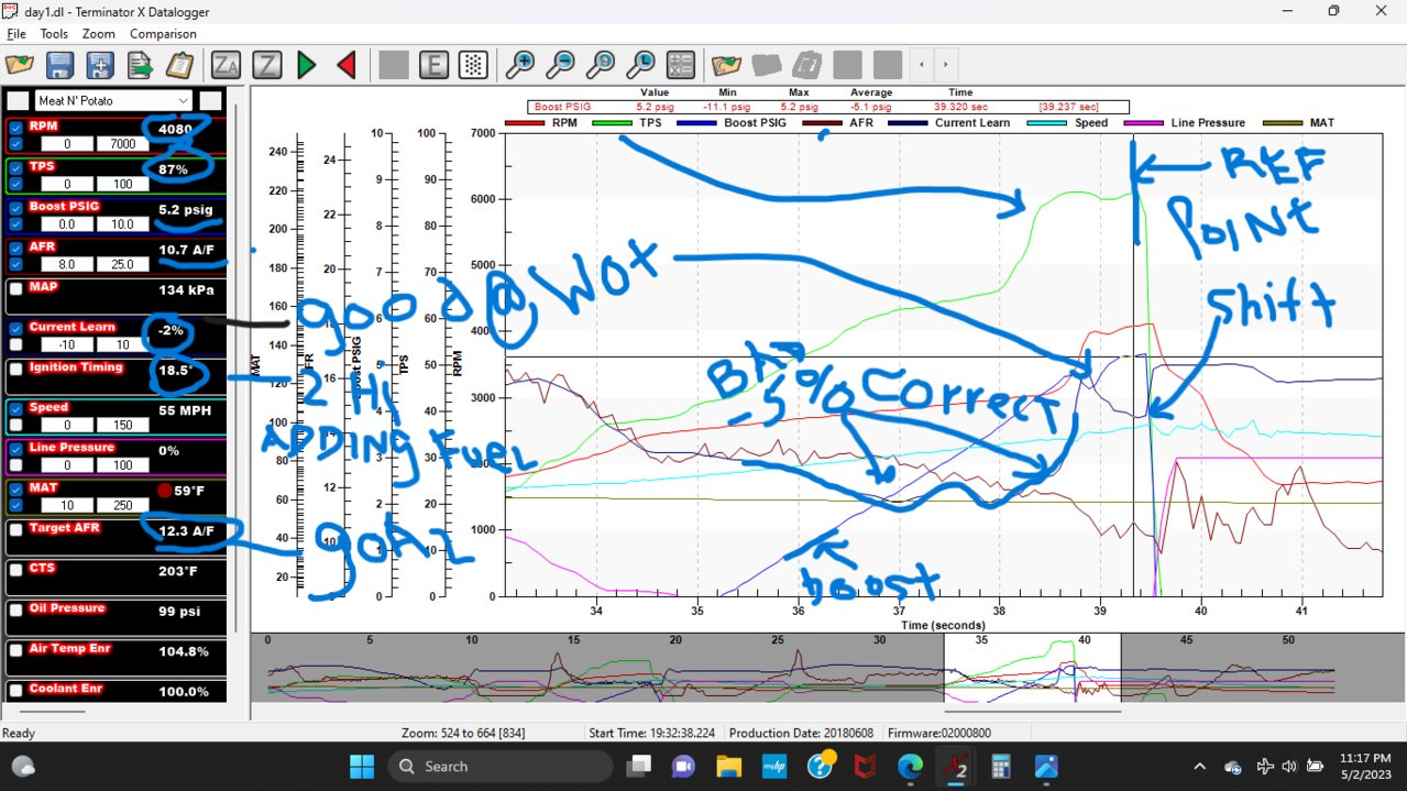 DATA LOG 5-2.jpg