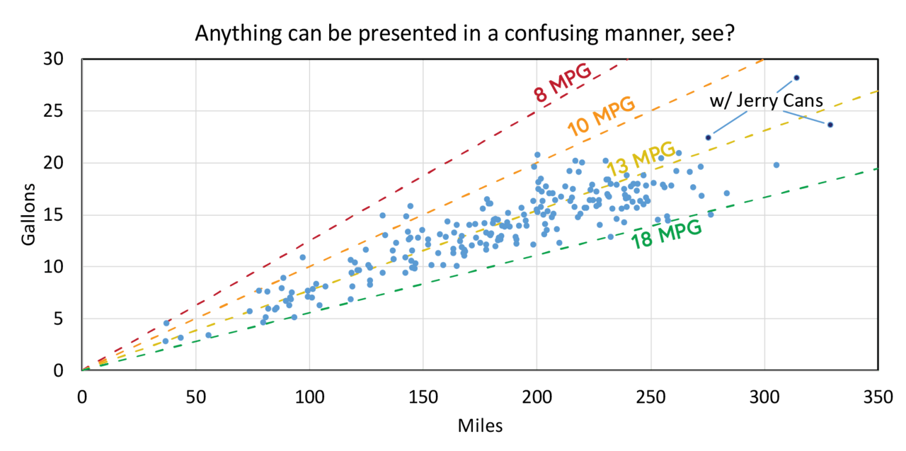 data.png