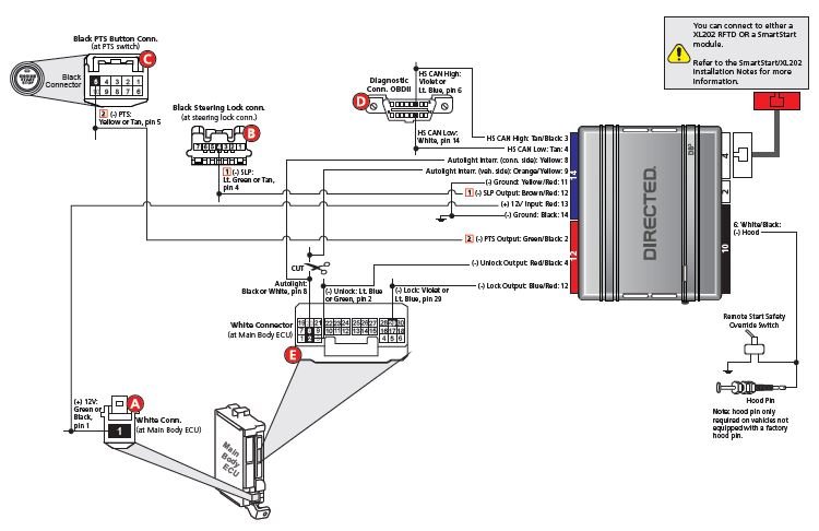 Remote Start Wiring Diagrams