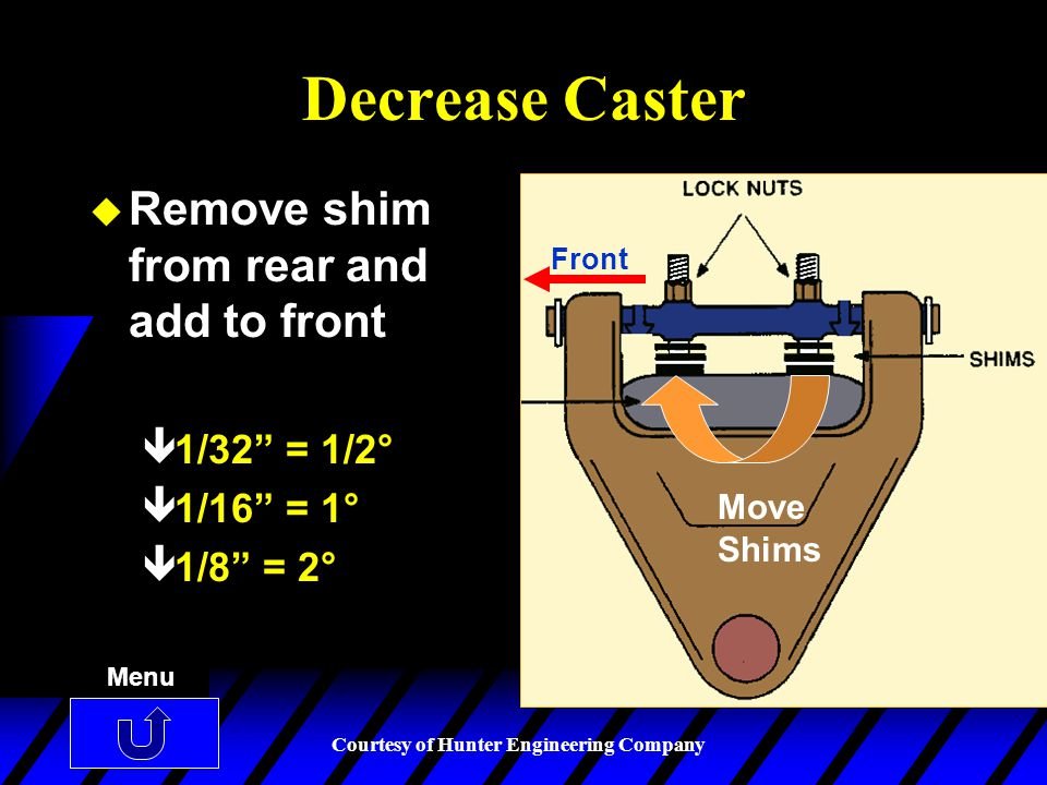 Decrease+Caster+Remove+shim+from+rear+and+add+to+front+1_32+=+1_2°.jpg