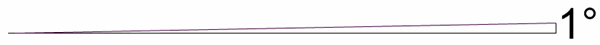 degrees-1_zpsf5477ea2_35579ae36ab934349e63b16e4e4088c643ab15fe.gif