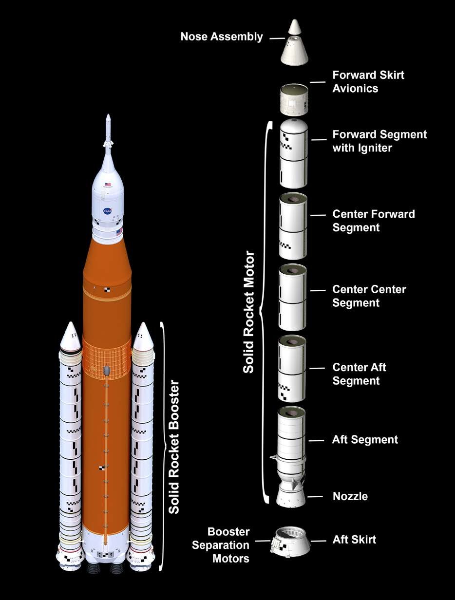 diagram_five-segment_solid_rocket_booster_for_sls.jpg
