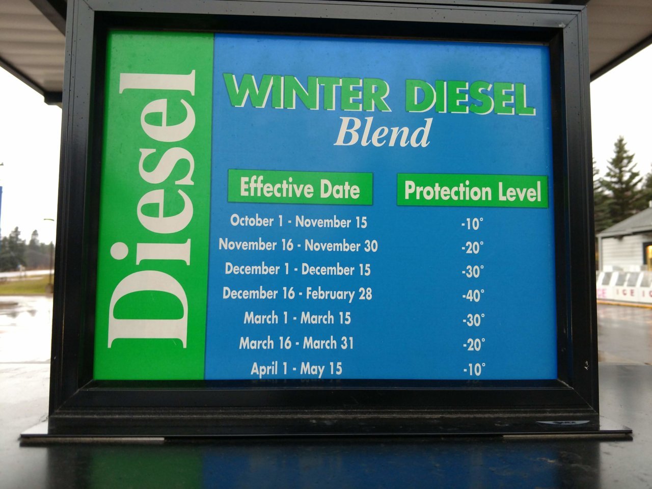 Diesel temps.jpg