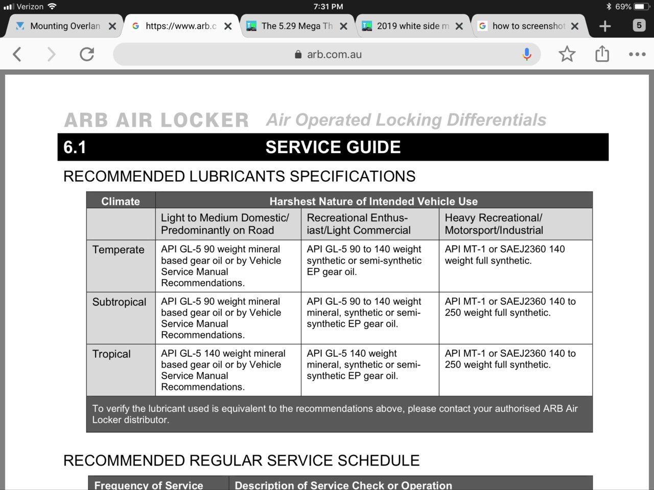 Diff oil rec.jpg