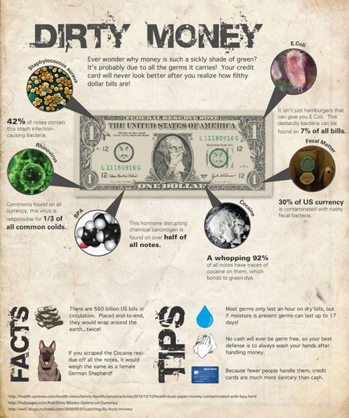 dirty-money-germs-dollar-bills.jpg