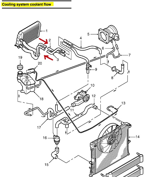 Discovery 2 coolant hose routing.jpg