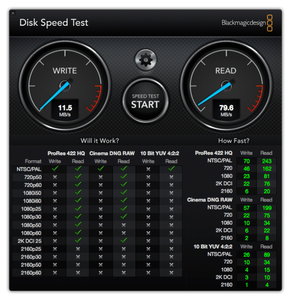 DiskSpeedTest 170228-01.png