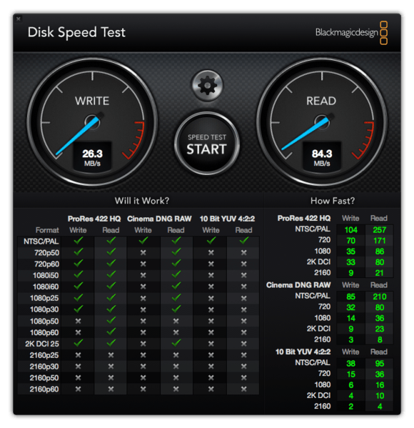 DiskSpeedTest Thinkware 32GB.png