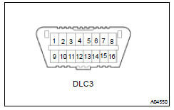 DLC3pin_zps84nf8jwm_ef4f7634b6a782111faabfbda5ddd9bd620abece.jpg