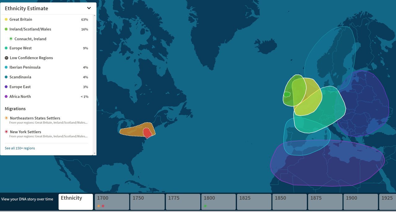DNA Results.jpg