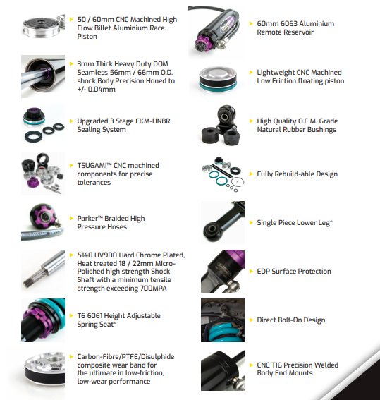 Dobinsons-MRA-component-list-features.jpg