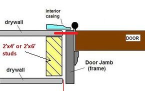 door thing.png