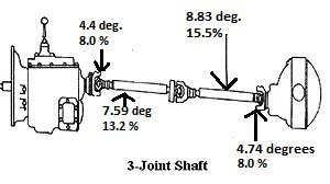 Driveline angles | Tacoma World