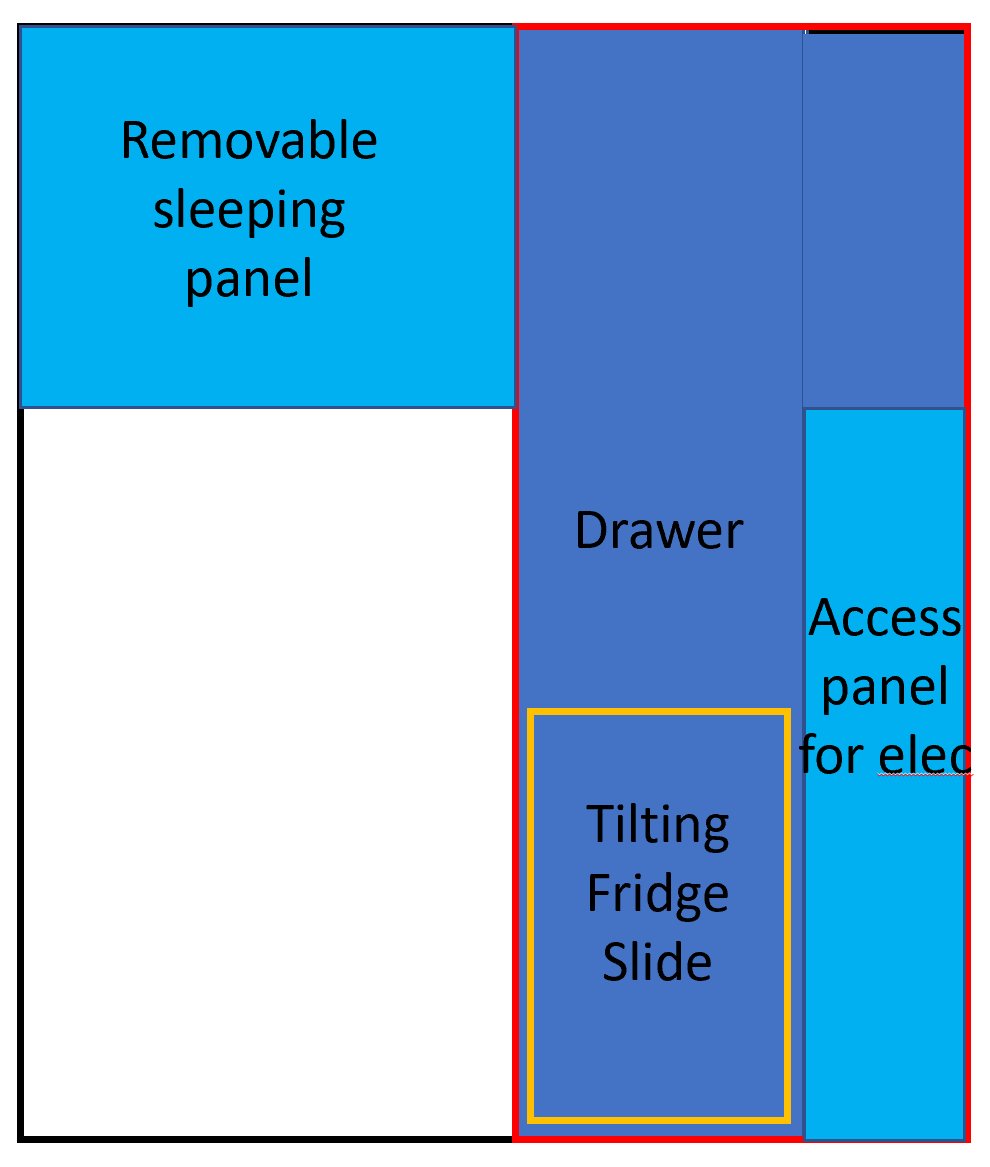 Drawer Setup.jpg