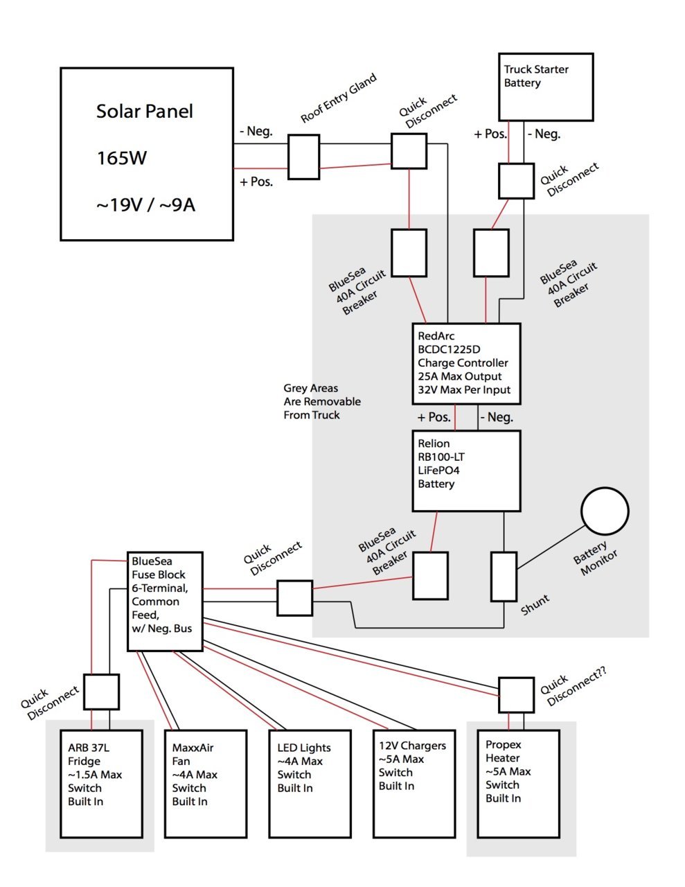 drifter wiring diagram.jpg