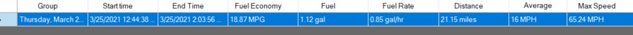 Drive Info.jpg