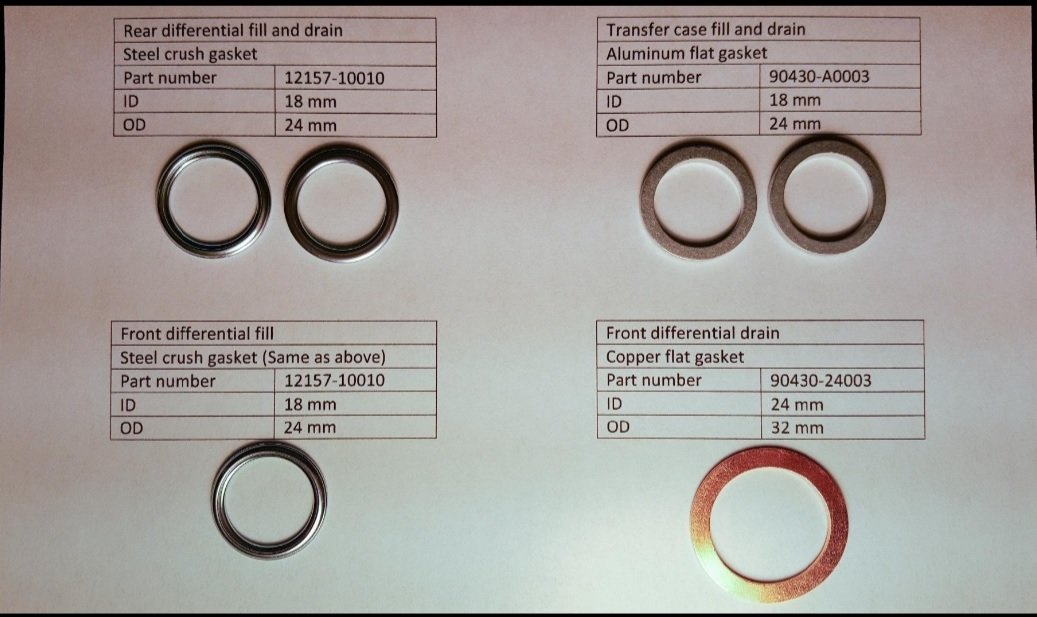 Driveline gaskets.jpg