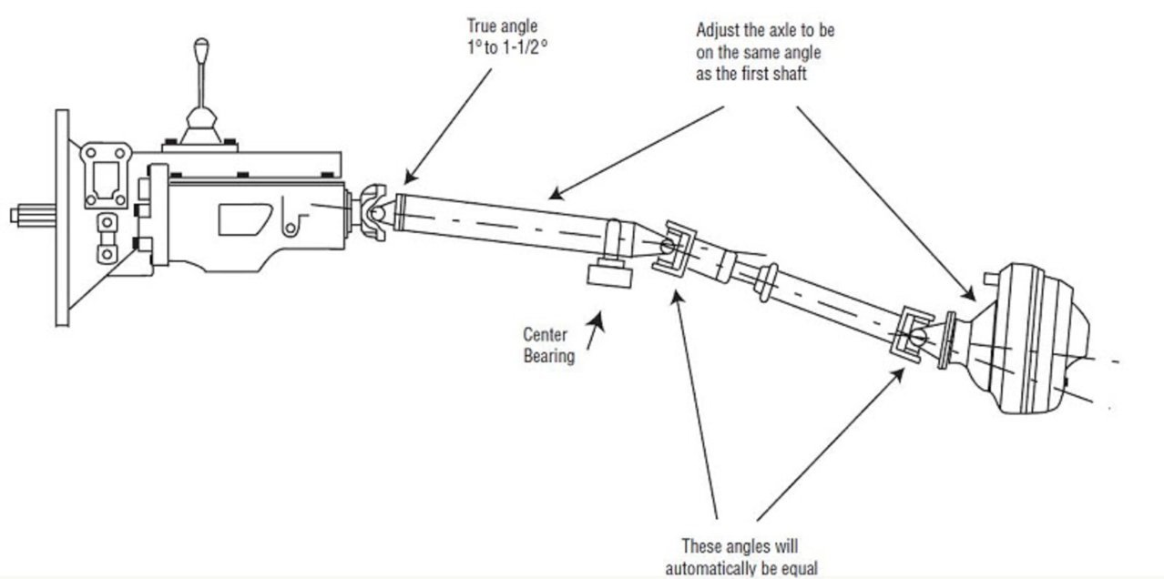 driveline.jpg
