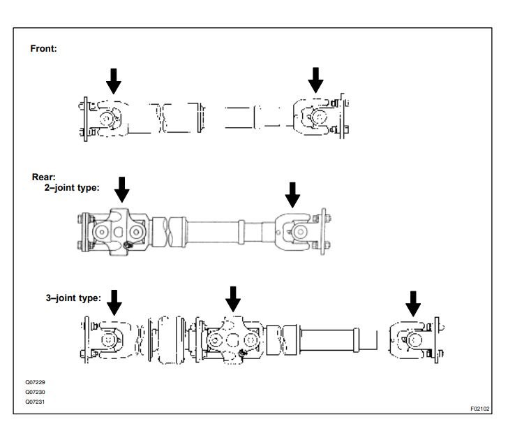 Driveline phase.jpg
