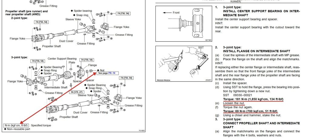 Driveshaft Components.jpg