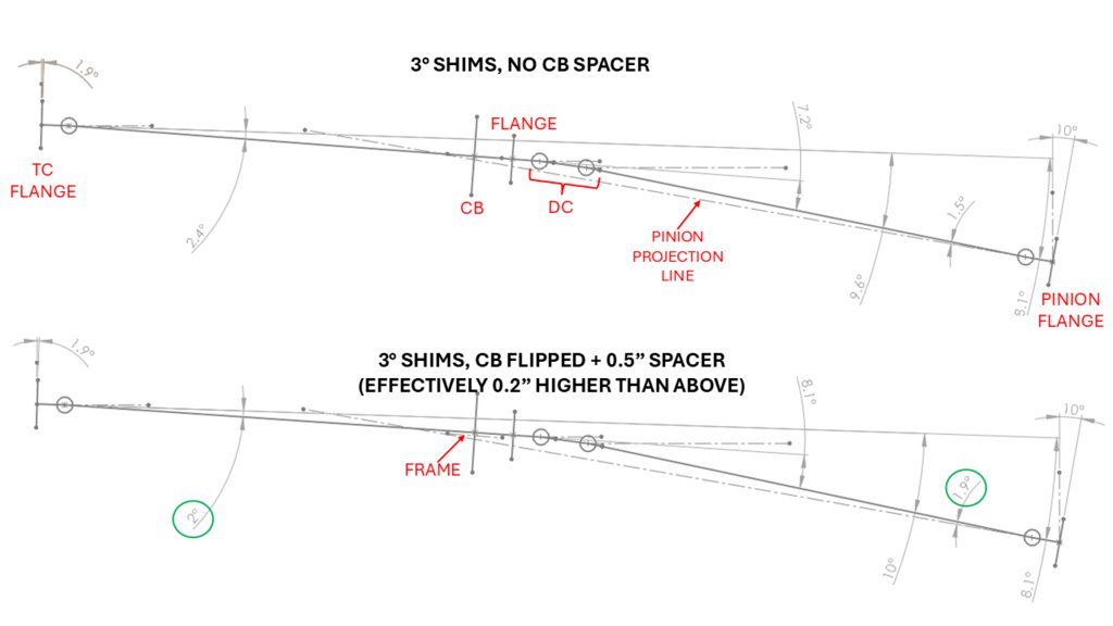 Driveshaft Geometry_1.png