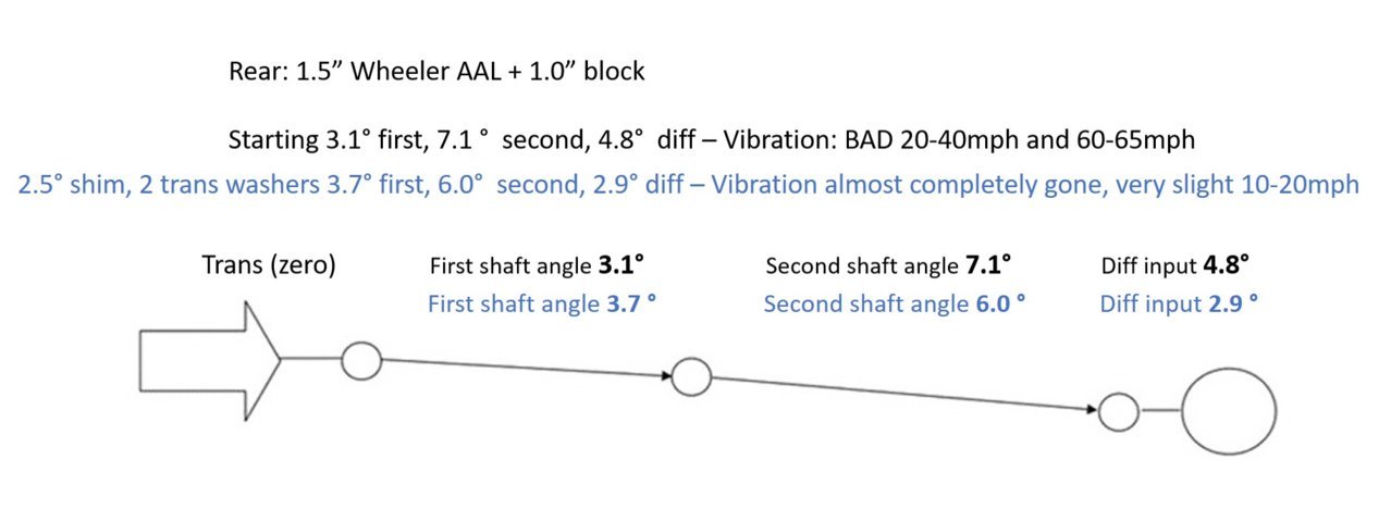 driveshaft measurements-rp.jpg