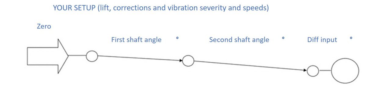 driveshaftemplate.jpg