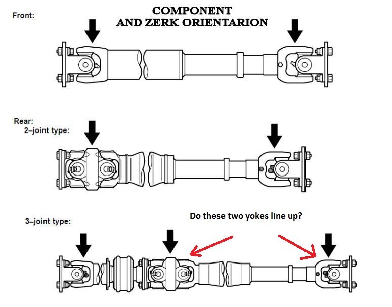 Driveshaft spline alignment Page 3 Toyota 4Runner Forum Largest