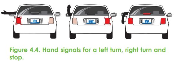 Driving Hand Signals.jpg