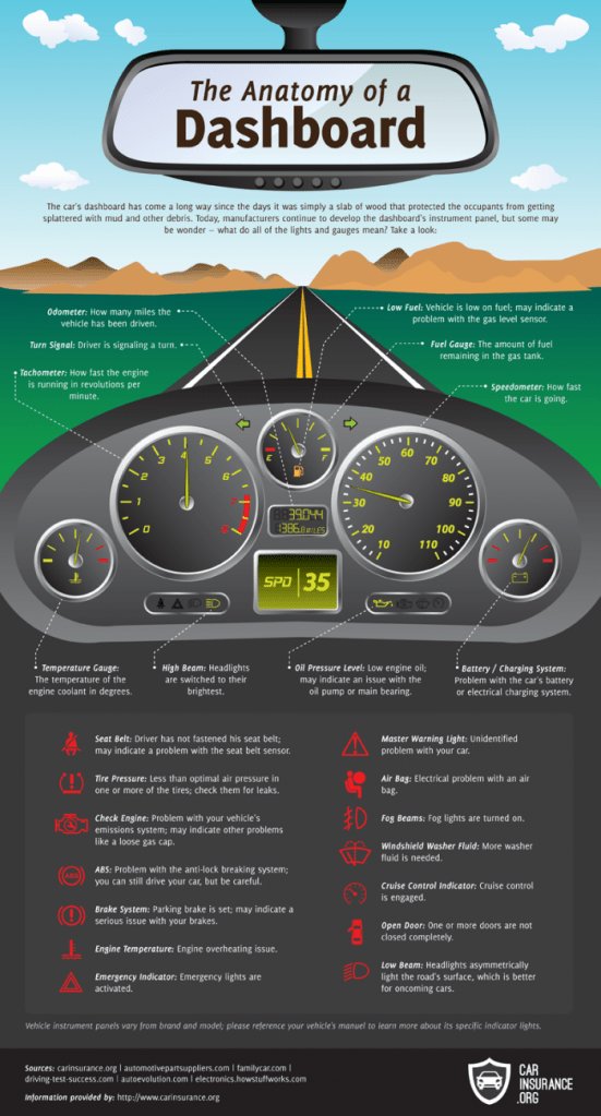 Driving-Lessons-Phoenix-Dashboard.png