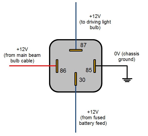 Driving_light_relay_wiring_diagram.jpg