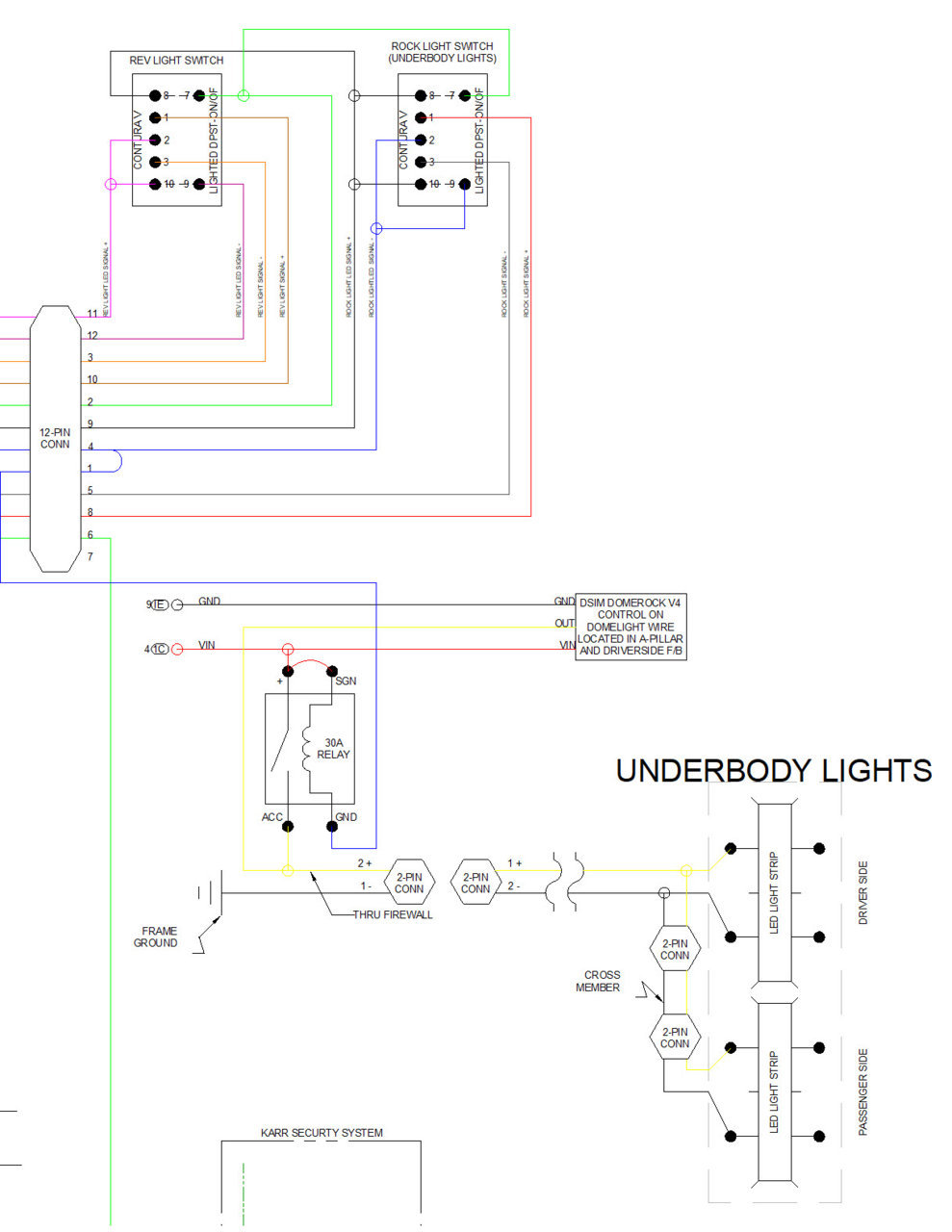 DSIM and relay.jpg