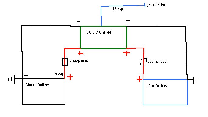 Dual batt system.png