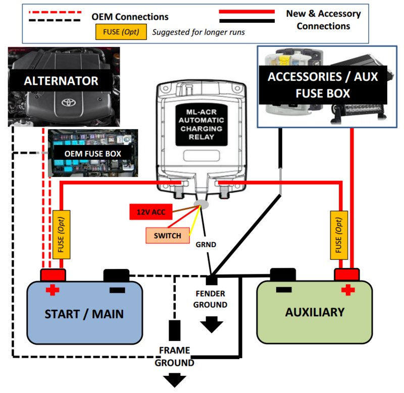 Blue Sea Acr Wiring Diagram - Wiring Diagram